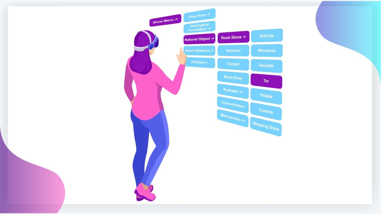 Analysis of Error Rate in Hierarchical Menu Selection in Immersive Augmented Reality, SPIE AR|VR|MR 2023