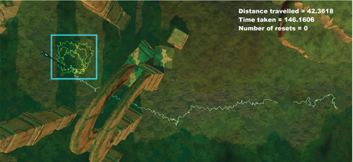 Enabling saccadic redirection through real-time saccade prediction, Computer Animation and Virtual Worlds 2023