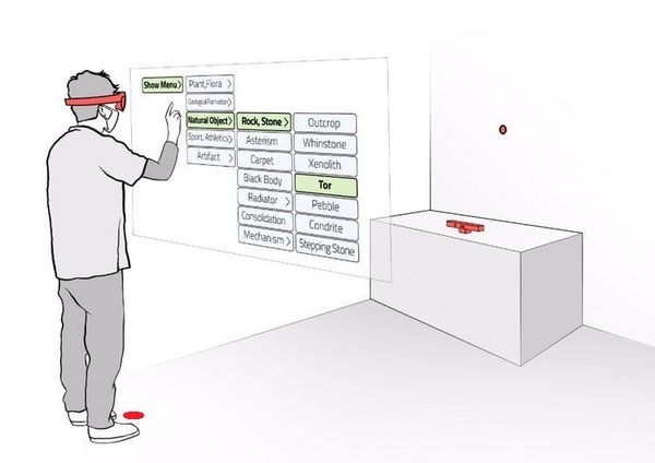 Predicting Human Performance in Vertical Hierarchical Menu Selection in Immersive AR Using Hand-gesture and Head-gaze, HSI 2022