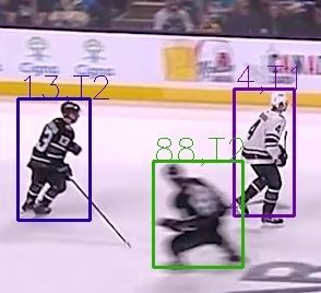 Tracking and Identification of Ice Hockey Players